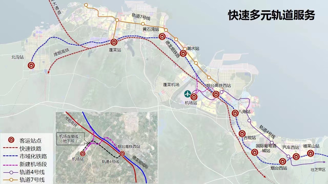 龙烟铁路市域化改造，串联烟台南北